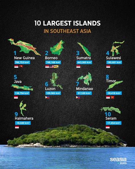 10 Largest Islands in the Philippines (+Map) .